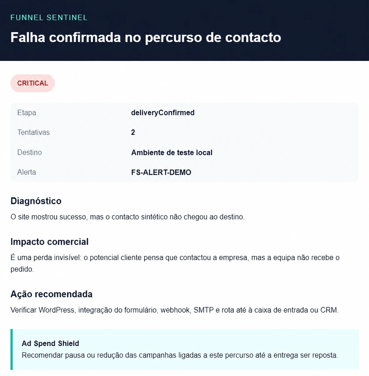 funnel sentinel alerta demo